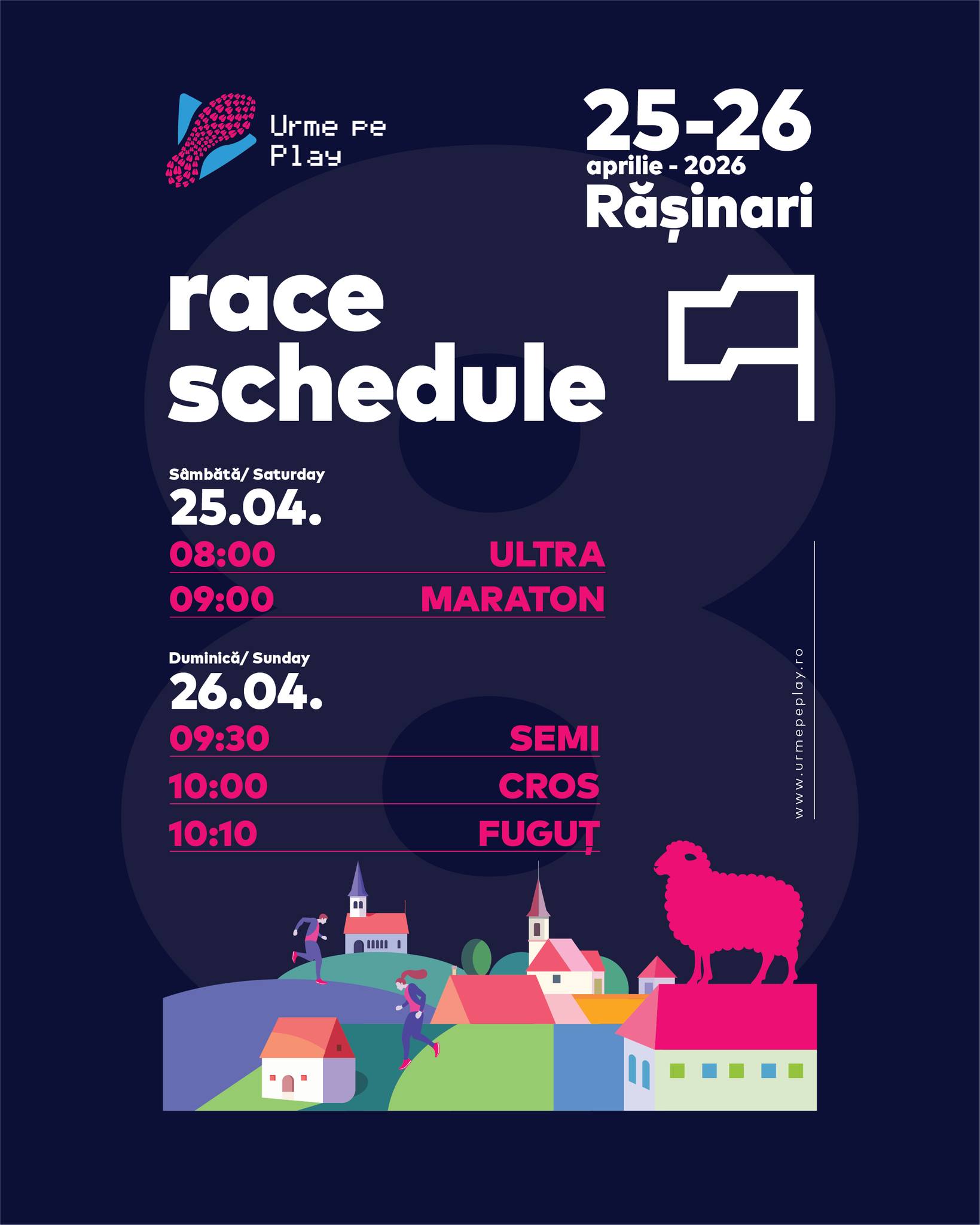 În acest week-end, la Răşinari, o nouă ediţie Urme pe Play