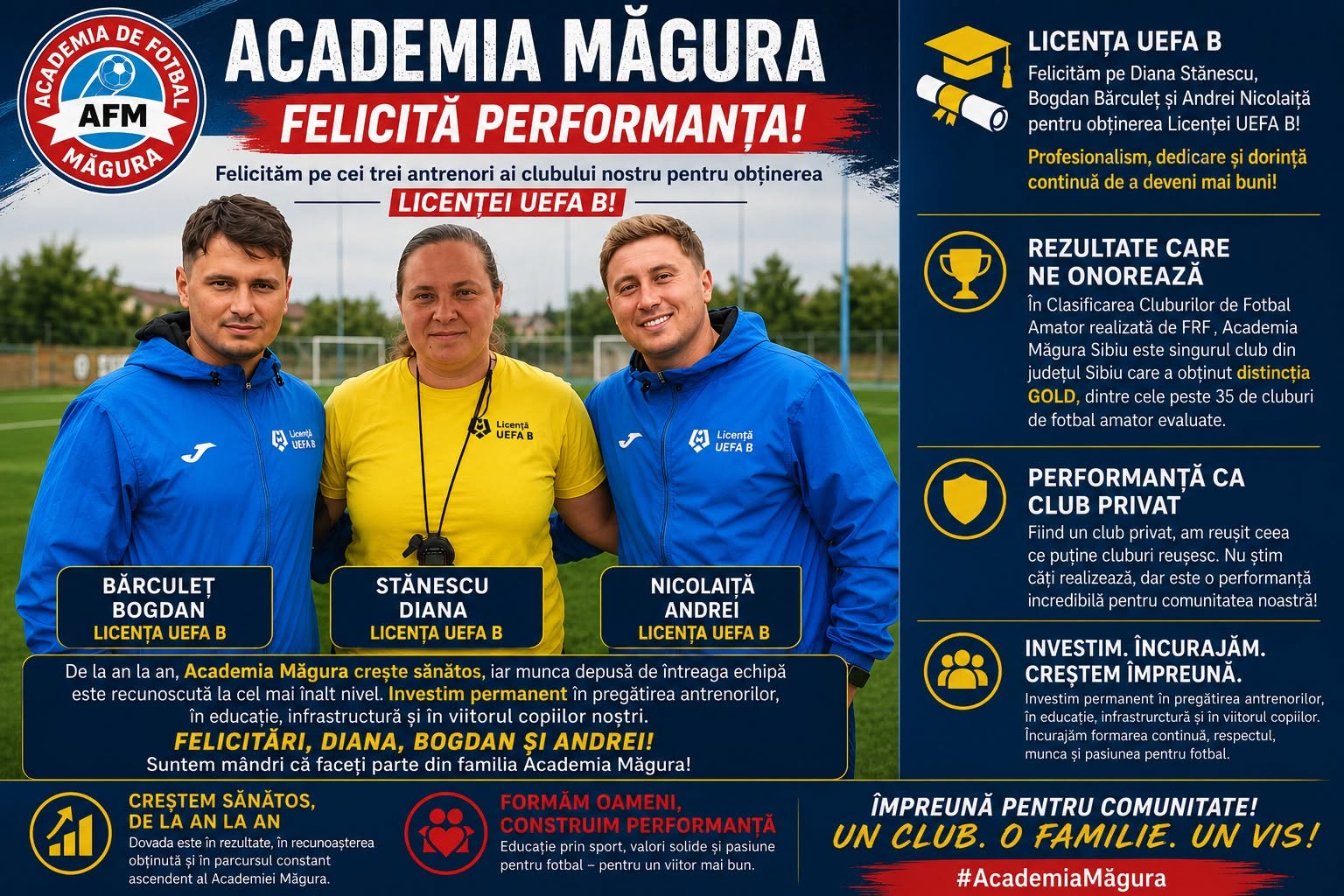 Trei antrenori de la Academia Măgura au obţinut Licenţa UEFA B. „Profesionalism, dedicare şi dorinţă continuă de a deveni mai buni”