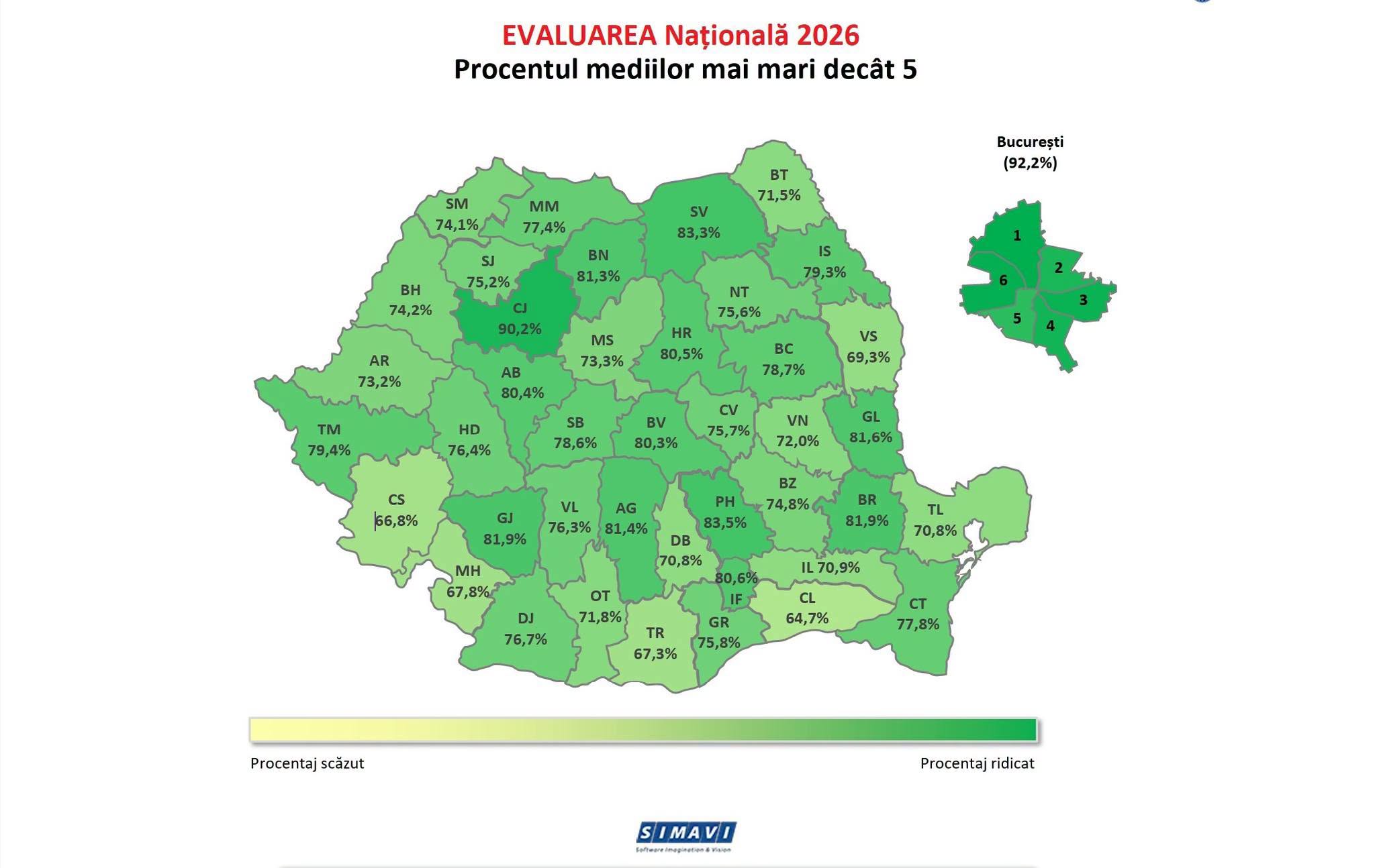 Evaluarea Națională 2026: Sibiul, pe locul 17 în clasamentul național al promovabilității. Rezultatele sunt mai slabe decât anul trecut