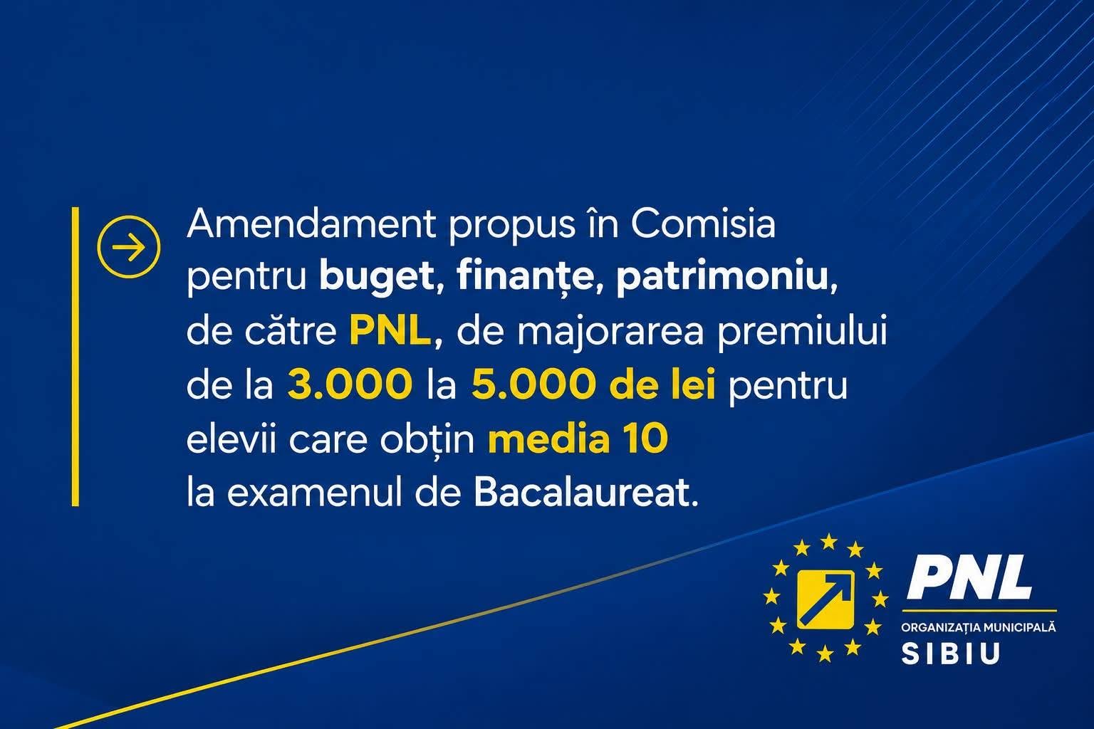 Elevii din Sibiu care obțin media 10 la Bacalaureat vor primi un premiu de 5.000 de lei