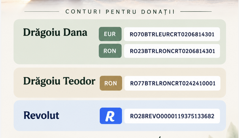 Teodor are nevoie de noi. Sibianul de 51 de ani trebuie să ajungă la investigații în străinătate