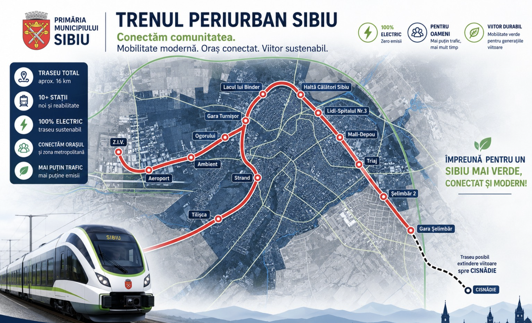 Tren periurban pentru Sibiu: cetățenii, chemați să decidă viitoarele rute și frecvențe