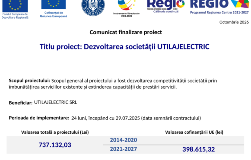 UTILAJELECTRIC a finalizat un proiect de peste 737.000 de lei pentru dezvoltarea companiei