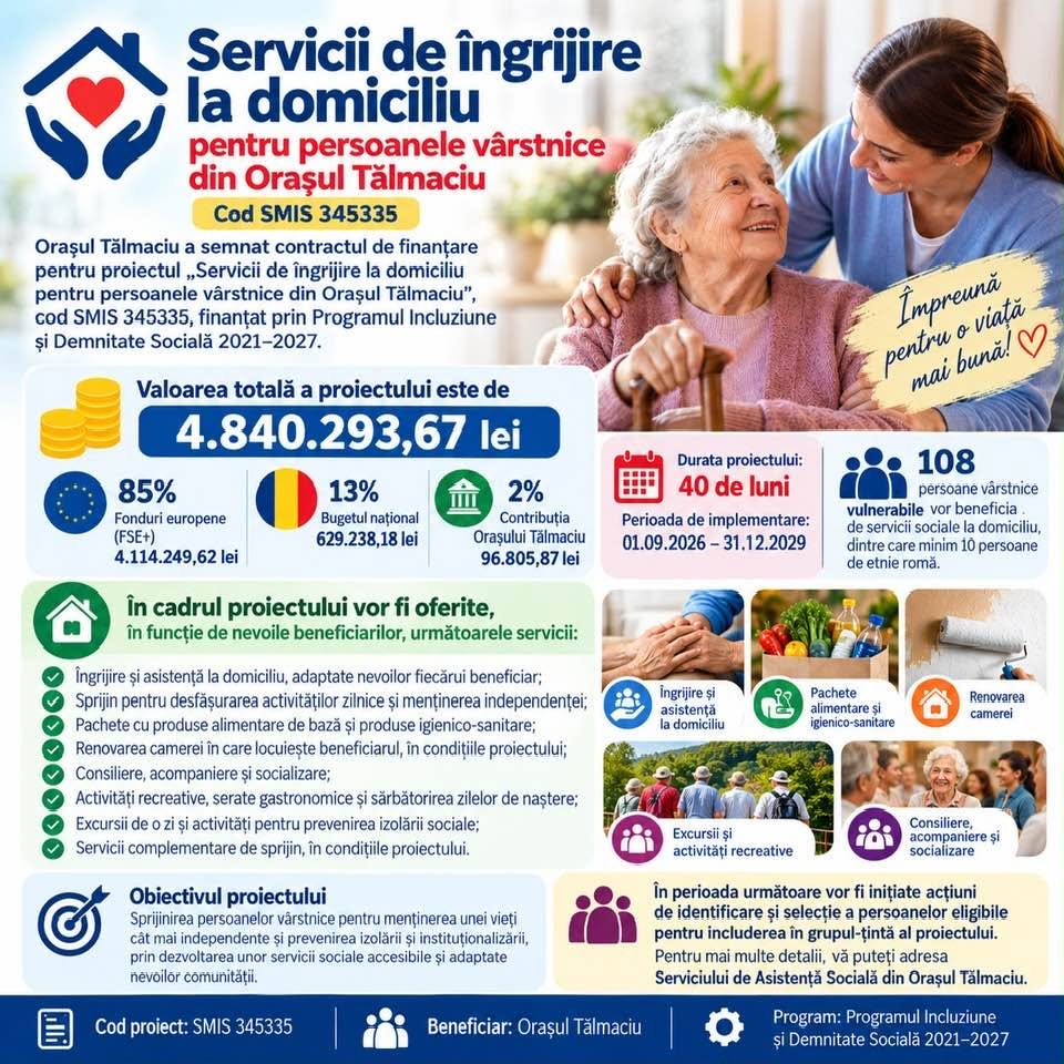 TĂLMACIU: Aproape 5 milioane de lei pentru îngrijirea la domiciliu a 108 vârstnici